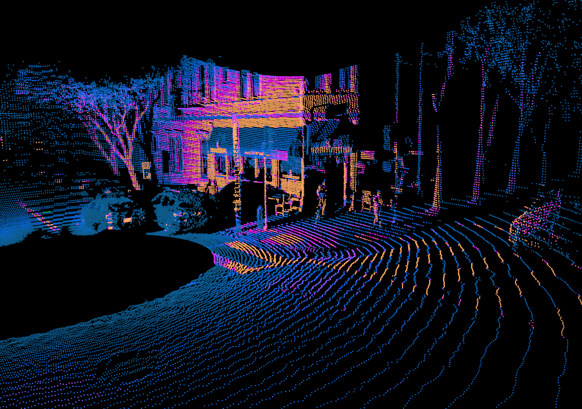 ../../_images/lidar_scan_xyz_84_3d.png