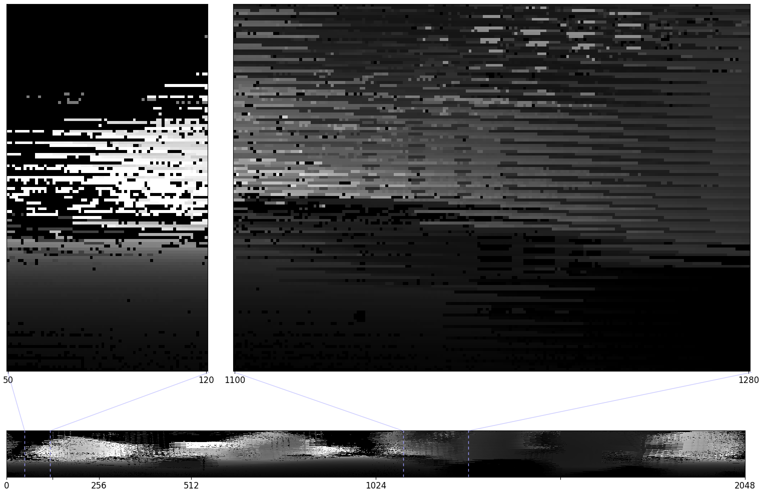 ../_images/lidar_scan_staggered.png