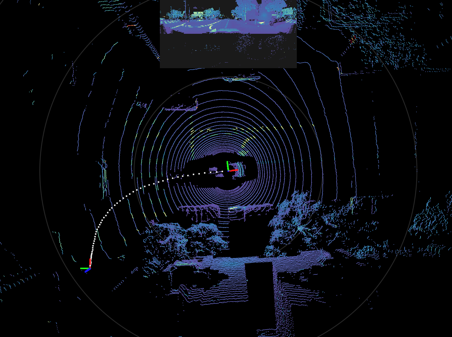 Default Scene