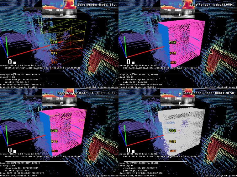 The four render modes
