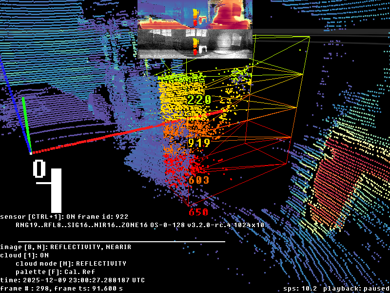 Highlighting points according to zone occupancy