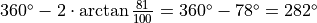 360^{\circ} - 2 \cdot \arctan{\frac{81}{100}} = 360^{\circ} - 78^{\circ} = 282^{\circ}